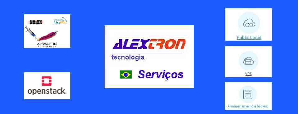 Alextron Brasil bar